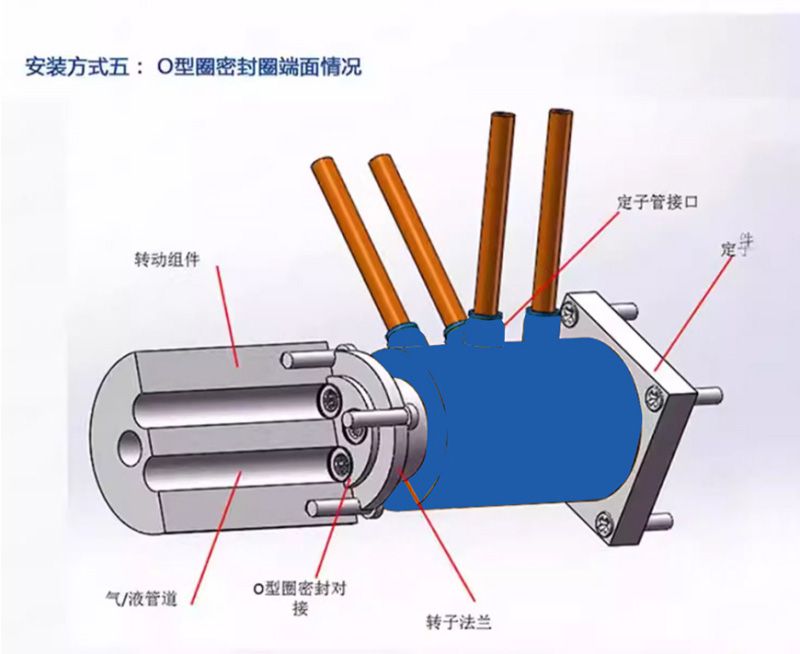 简易安装图5