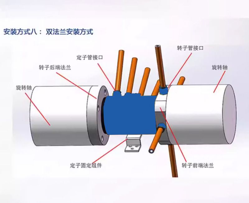简易安装图8