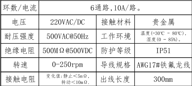 b0ff966a9840a3d112f75d749b81034.png