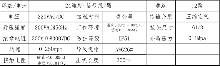3c1320241e5490bb379bf8f3ec3c102.png