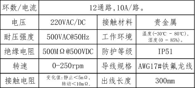 dd251fd58a30f60ae8c6c6b6f284001.png