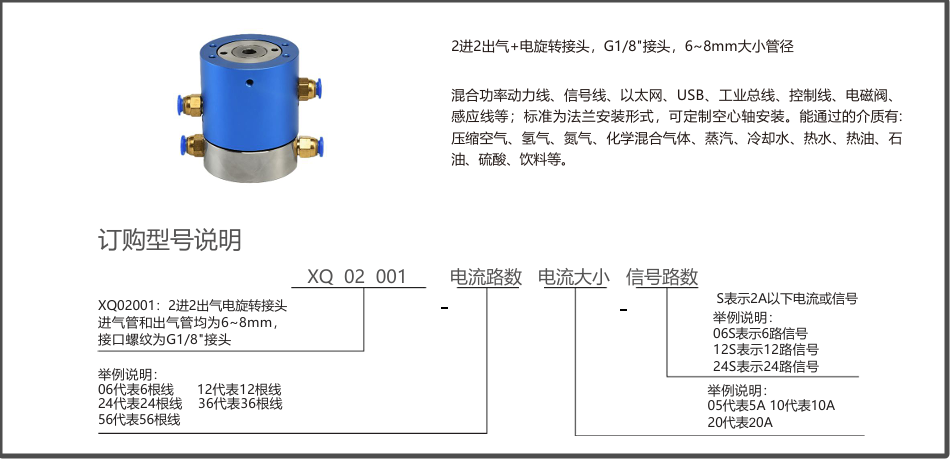 6daa65be7a4235e19d5bfef79ac6032.png